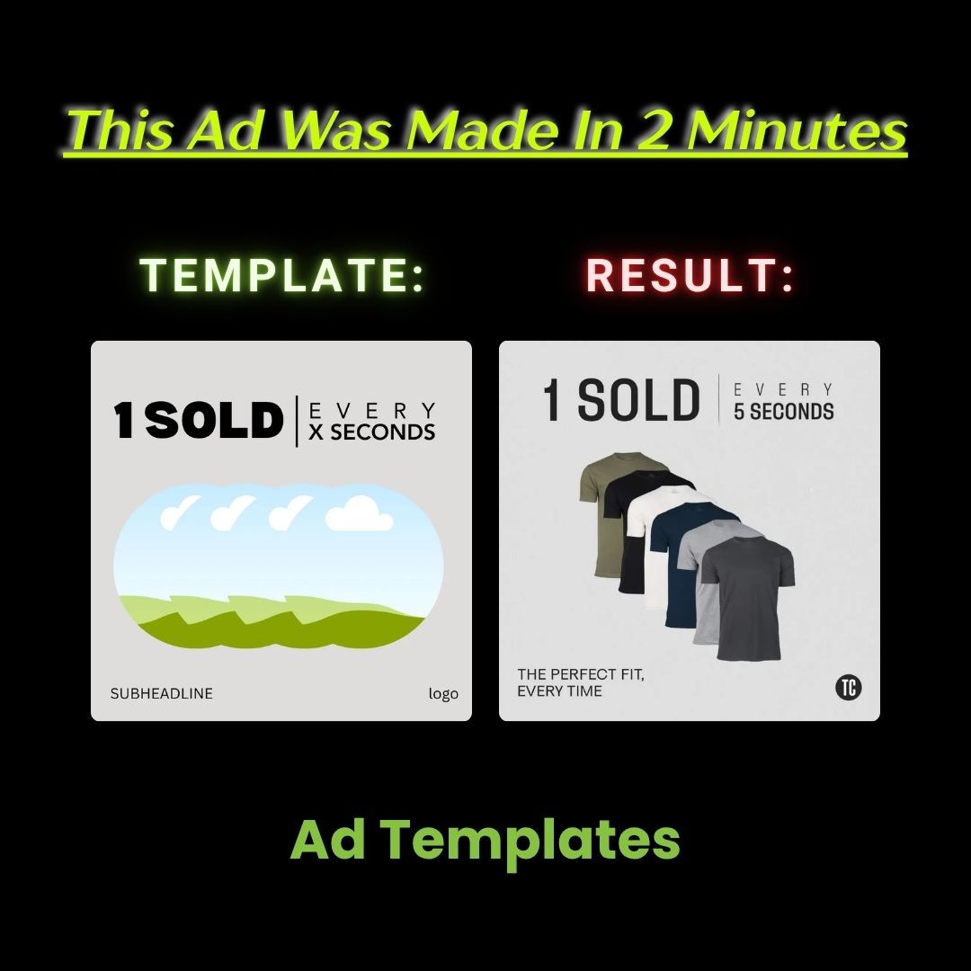 High-Volume T-Shirt Sales Stat Ad – “1 Sold Every 5 Seconds” Performance Hook