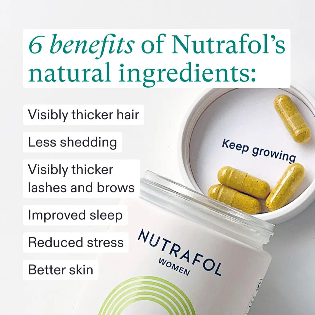 Ingredient-Driven Supplement Benefits – “Nutrafol Women Overview”