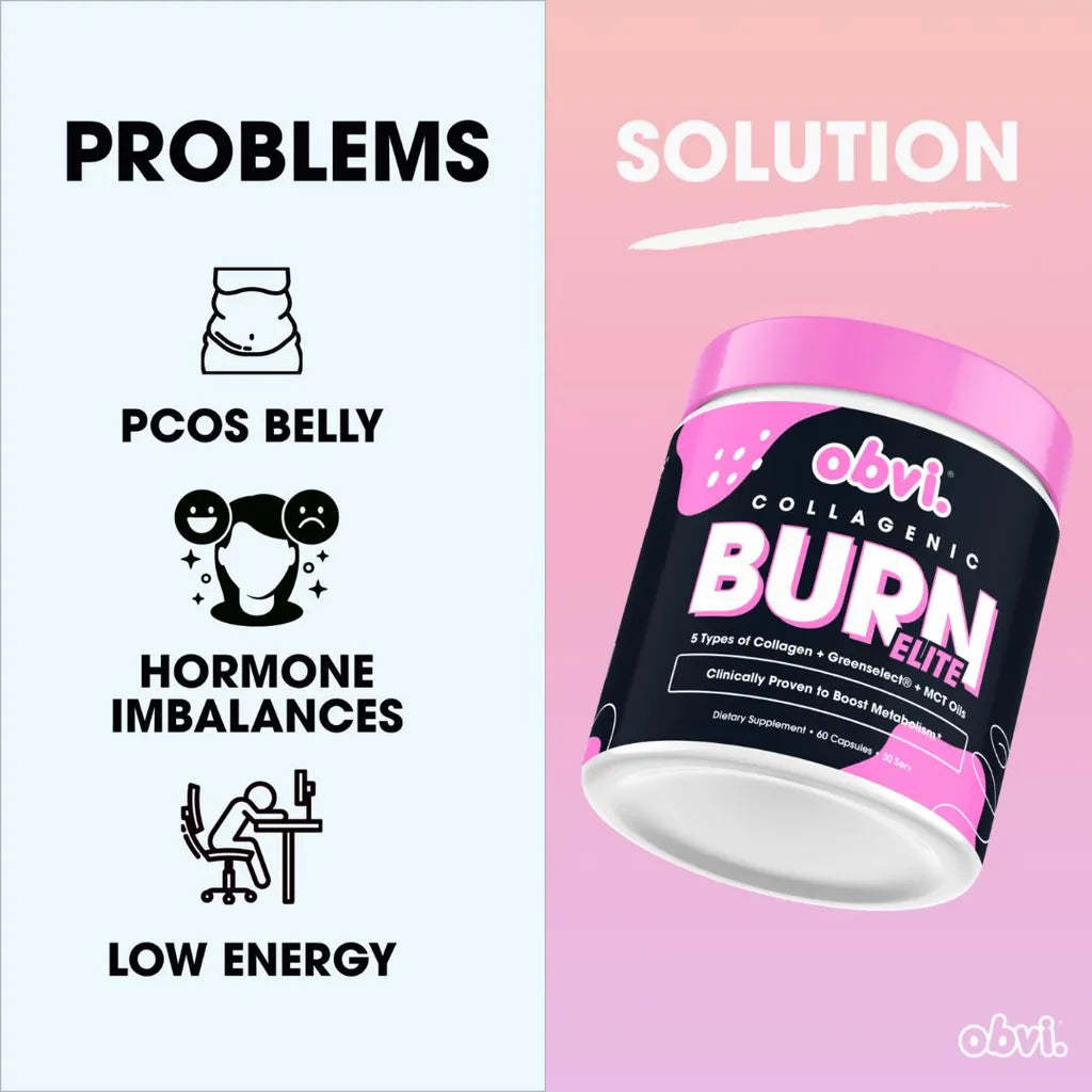 Obvi Burn Elite – Problem/Solution Collagen Fat Burner Ad