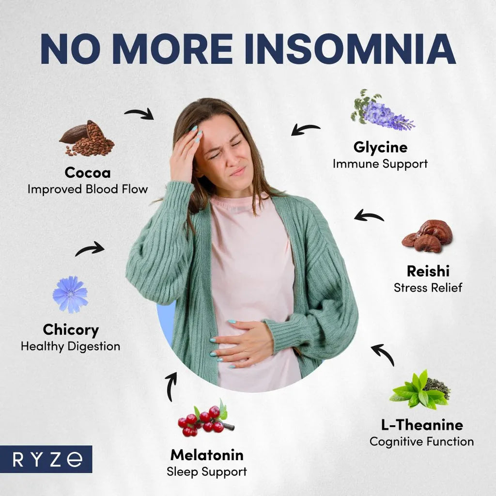 RYZE Sleep Support Infographic – Natural Ingredients for Insomnia Relief