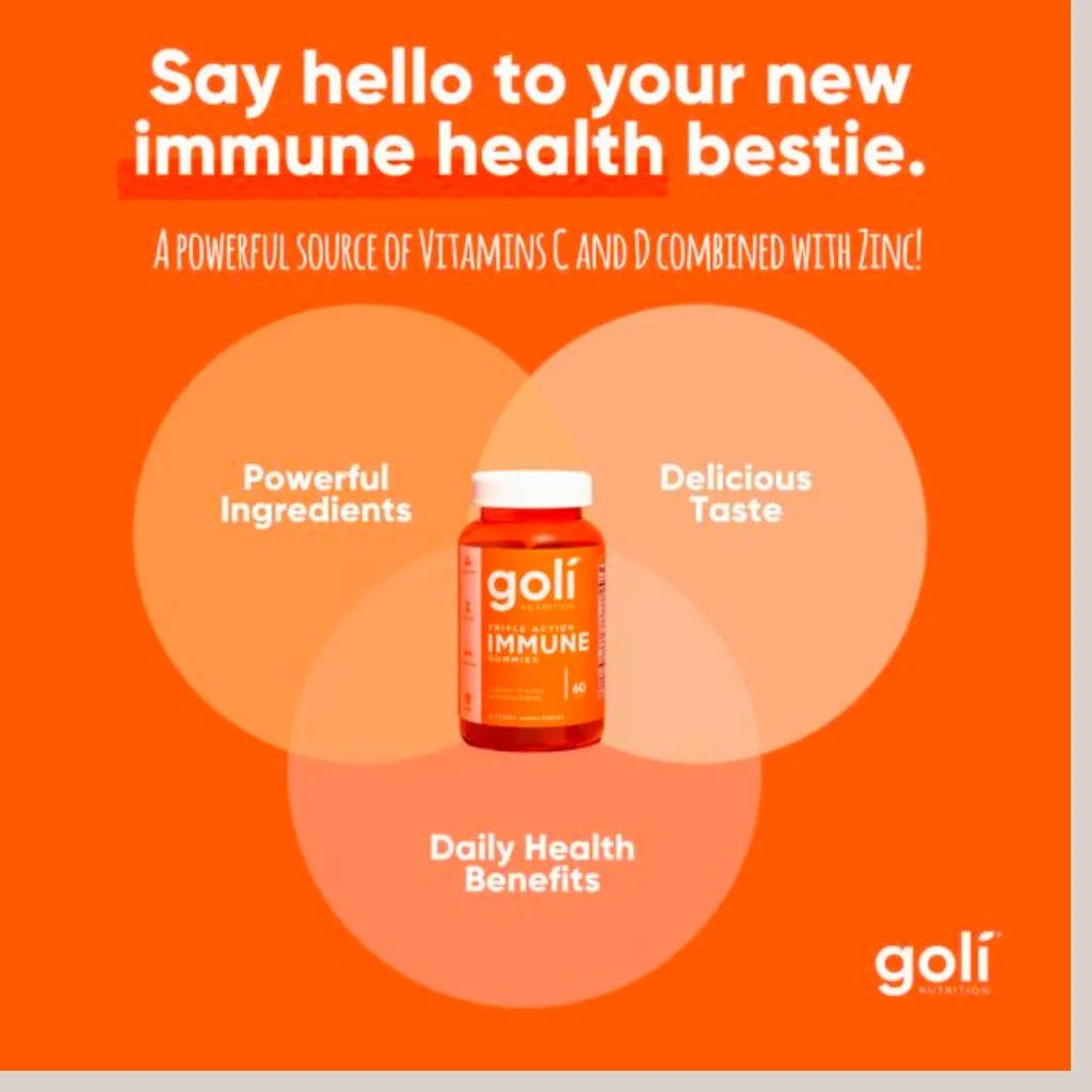 Supplement Benefits Visual – “In Just 2 Gummies” Ingredients List