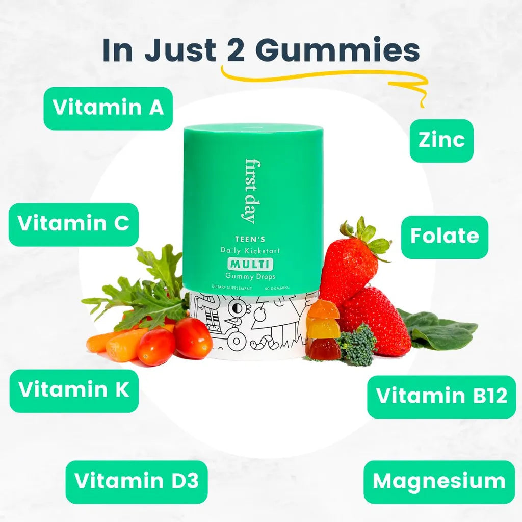 Teen Multivitamin Benefits – Nutrients in Every Gummy