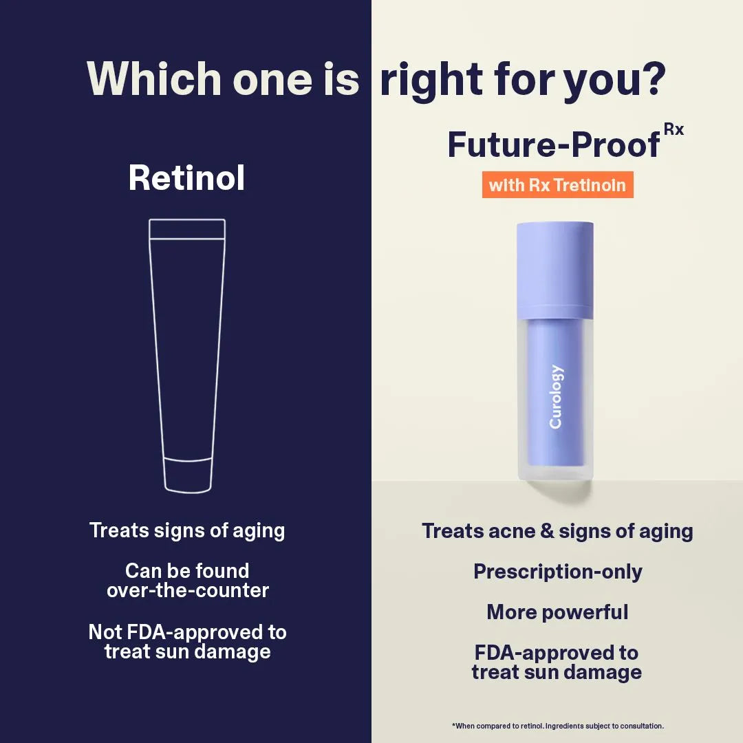 Retinol vs. Tretinoin Comparison Ad