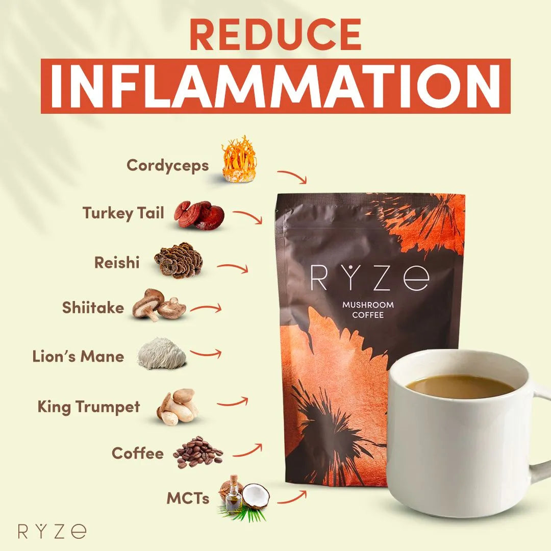 Mushroom Coffee Ingredients Breakdown – Anti-Inflammatory Superfood Ad
