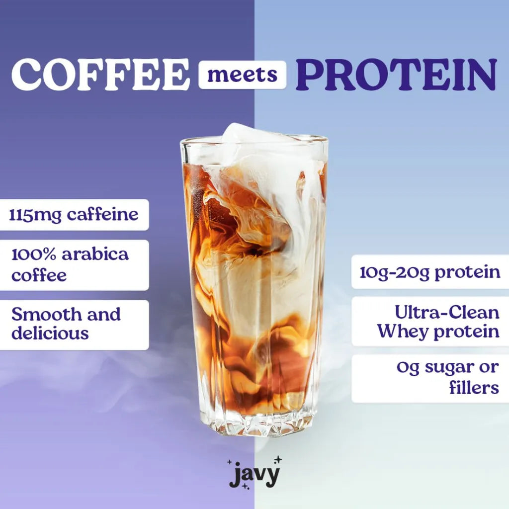 “Coffee Meets Protein – Functional Cold Brew Snapshot”