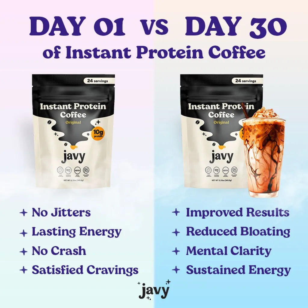 “Day 01 vs Day 30 Benefit Comparison – Instant Protein Coffee”