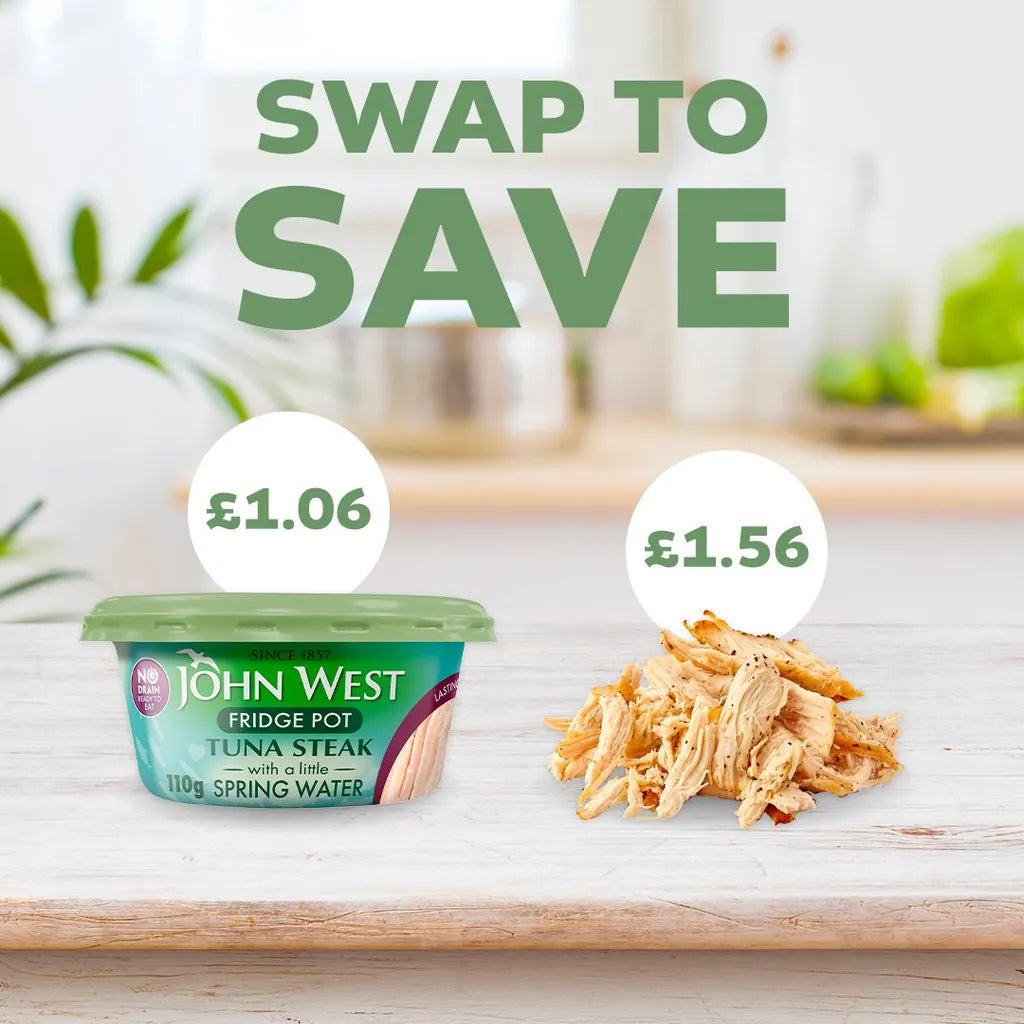 “Swap to Save – Direct Price Comparison Visual”