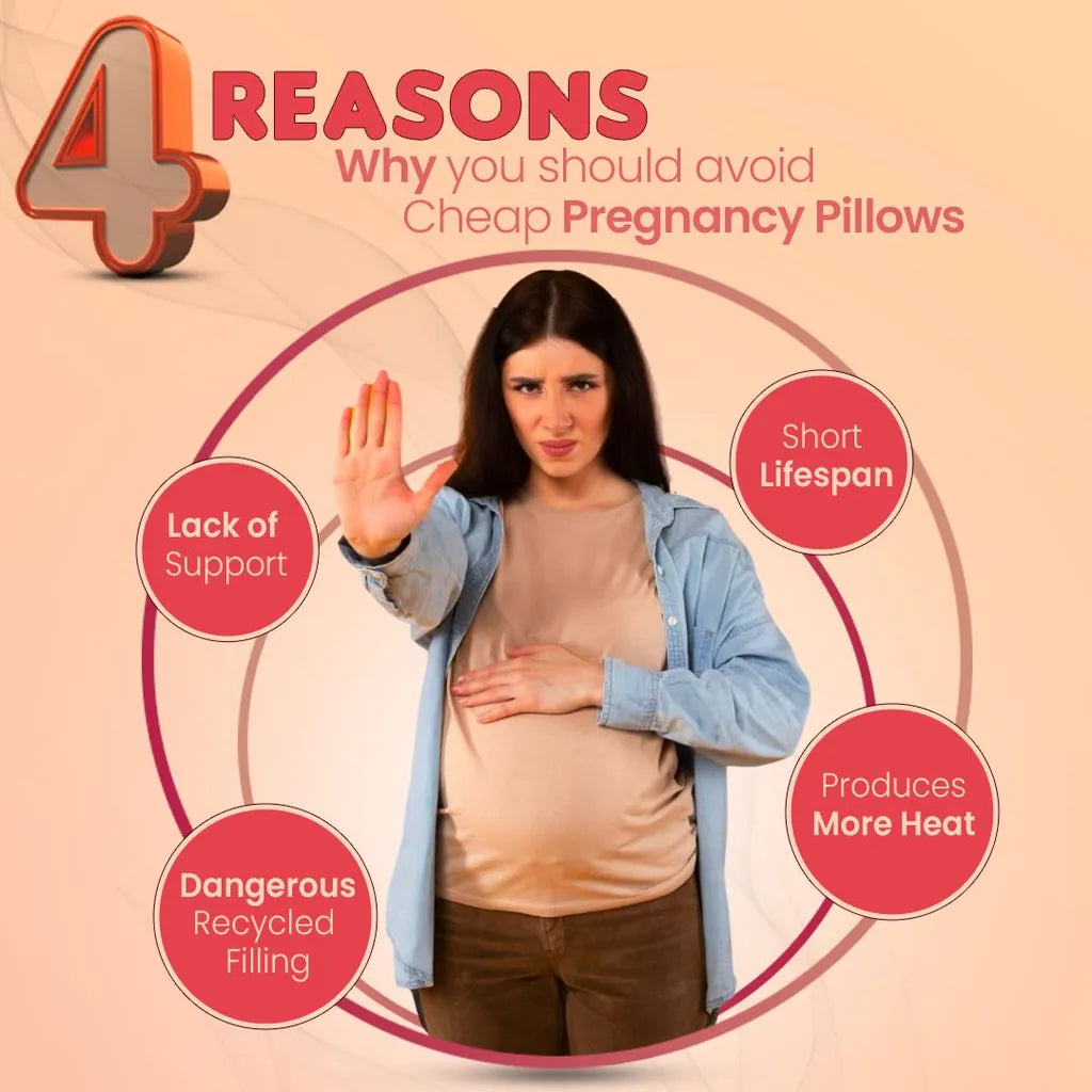 “4 Reasons to Avoid Cheap Pregnancy Pillows – Problem Awareness Graphic”