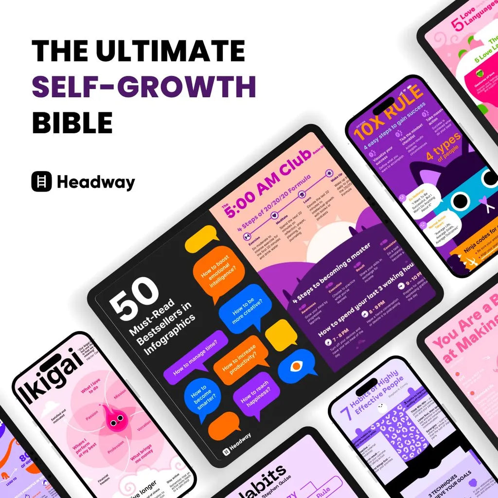 “Visual Self-Help Library – Bestseller Infographics Promo”