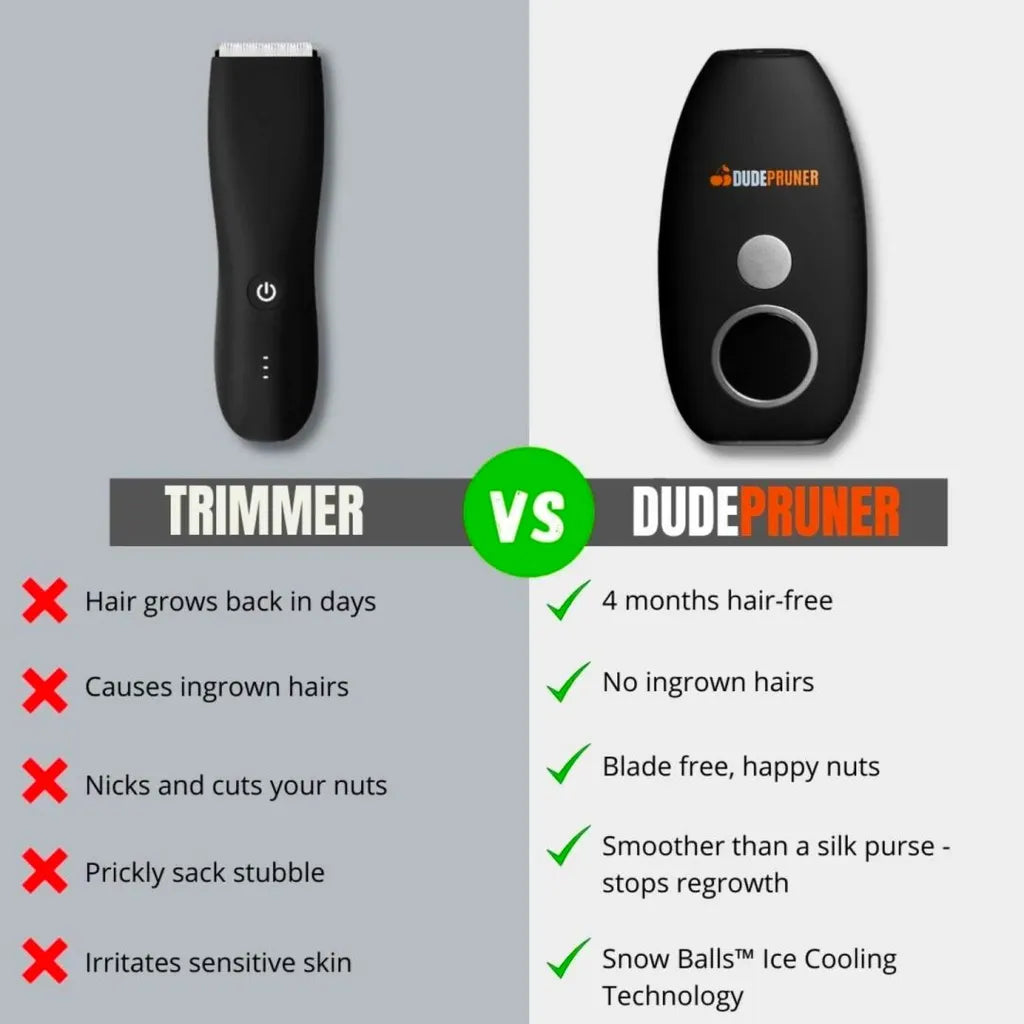“Comparison Split: Traditional Grooming vs Premium Solution”