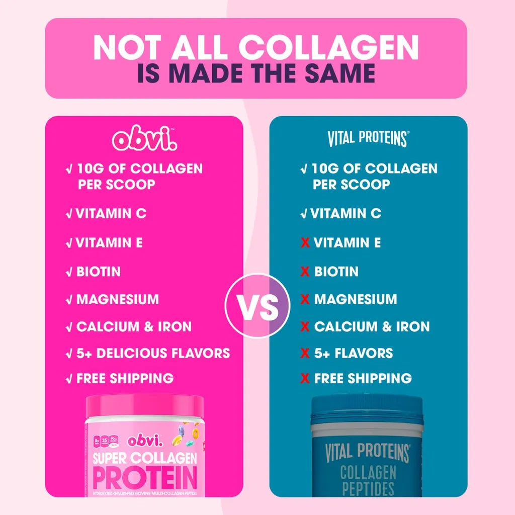 “Collagen Comparison – Feature Advantage Chart”